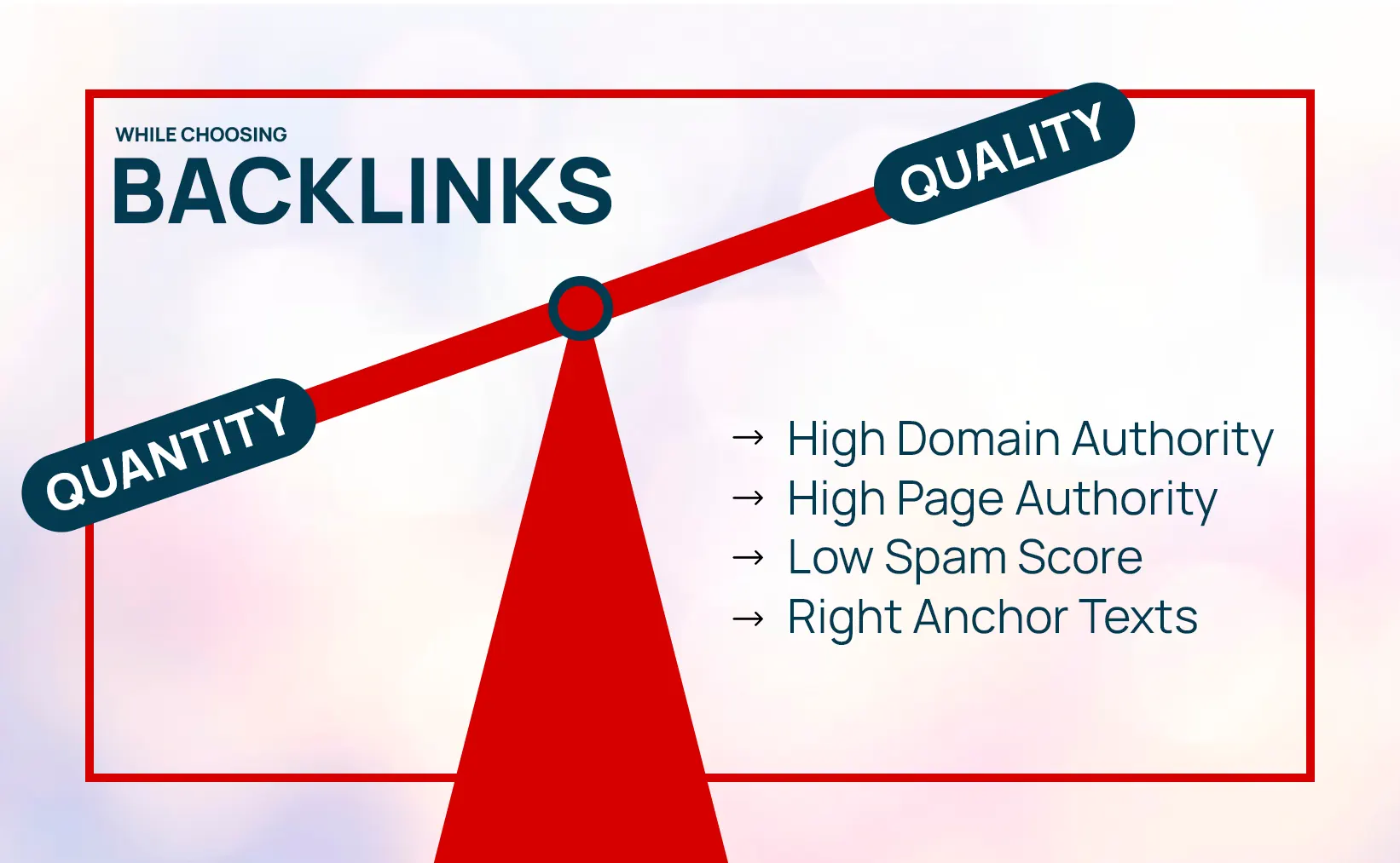 blog-choosing-backlinks-all-you-need-to-know